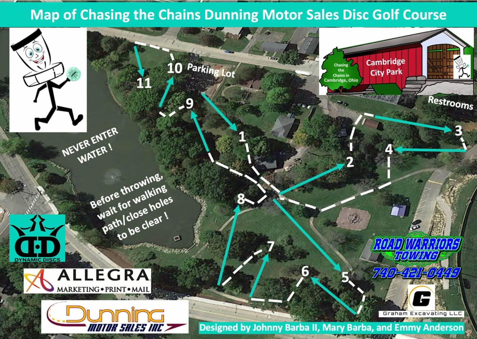 Chasing the Chains Dunning Motor Sales Disc Golf Course Cambridge
